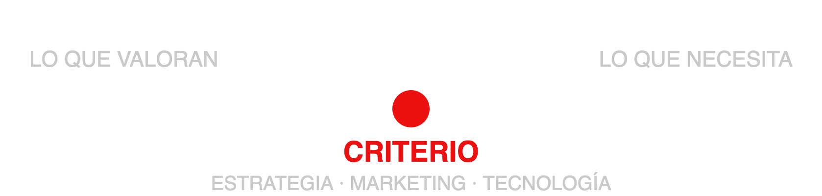 Personas — Criterio — Negocio